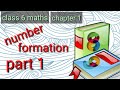 Class 6 maths chater 1| mathematics | number Formation |