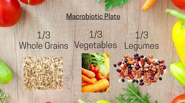 What is a Macrobiotic Diet |  The Macrobiotic Plate