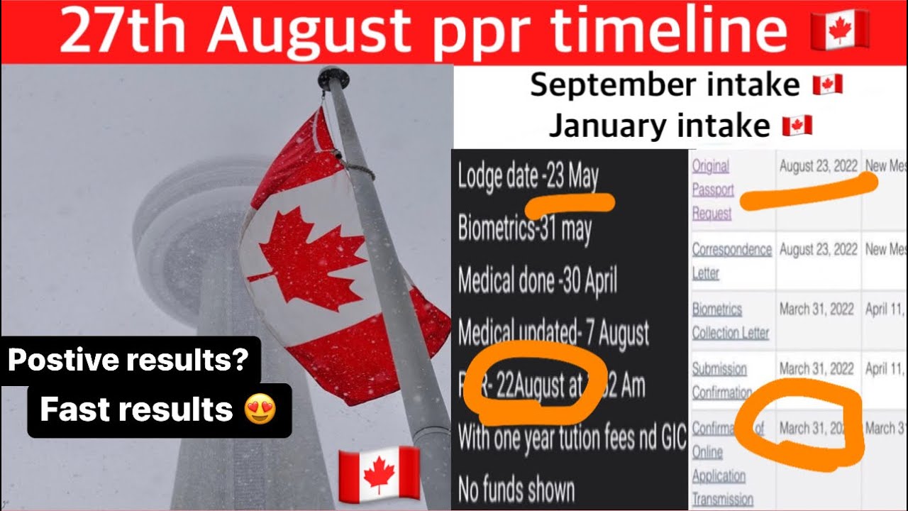 27th august ppr timeline/ppr timeline canada/ppr timeline today/canada ppr timeline 