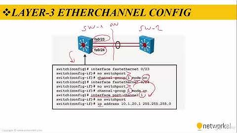 20  Layer 2 and Layer 3 Etherchannel