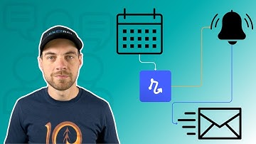 Reduce meeting no-shows with custom automatic reminders