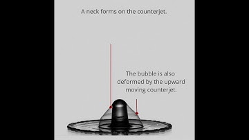 V0103 - Evolution of an Impacting Hollow Droplet