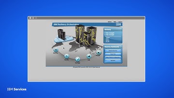Resiliency Orchestration -  Cyber Incident Recovery Demo