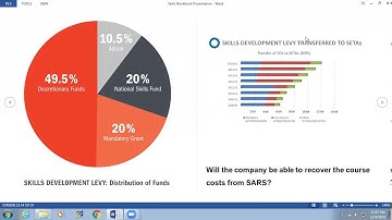 Introduction to Skills Development and Role of the SDF