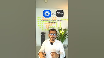 AI helping blind people navigate #bemyeyes #chatgpt4 #technews #aitechnology