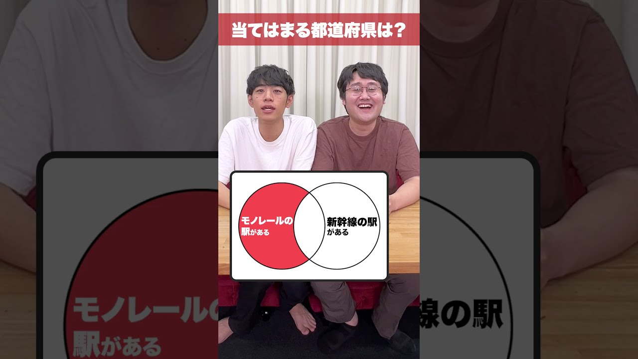 【ベン図】当てはまる都道府県を答えろ #Shorts