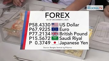 Foreign exchange rate, December 3, 2025 | One Western Visayas