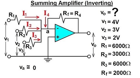 Electrical Engineering: Ch 5: Operational Amp (6 of 28) Summing Amplifier (Inverting) Example 1