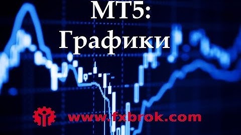 Форекс. МТ5. Графики