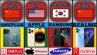 MOBILE PHONE BRAND FROM DIFFERENT COUNTRIES 2023  PART-2 #mobilephone #mobile screenshot 5