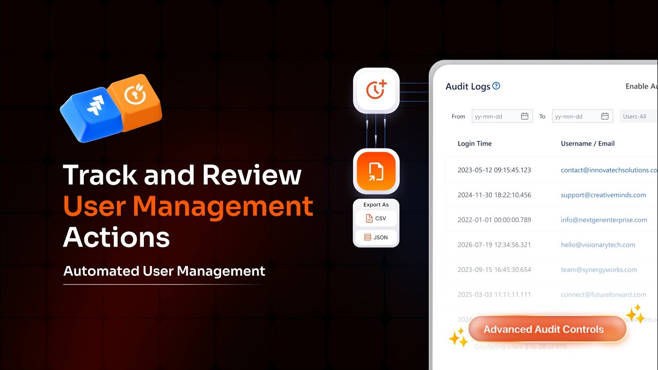 Track & Review User Management Actions | Audit Logs in miniOrange User ...