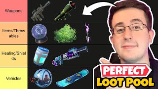Making the PERFECT Fortnite Loot Pool!