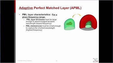 Adaptive Acoustic Radiation Analysis: Reducing Meshing Efforts and Improving Productivity