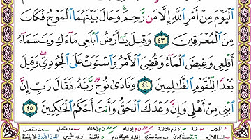القران الكريم كامل بصوت الشيخ عبدالرحمن السديس-الجزء الثانى عشر