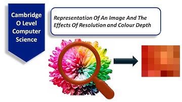 Representation Of Image and Effects Of Color Depth and Resolution