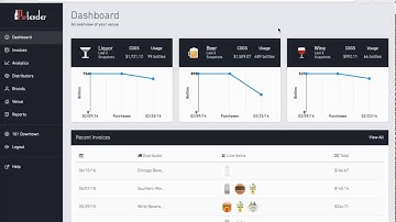 Partender Dashboard Walkthrough