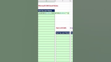 Sort By Last Name using Excel Formula: Amazing Solution!! #Short Excel Magic Trick 13