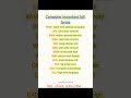 computer important full forms #ias #upsc #ssc #sscgd #rpf