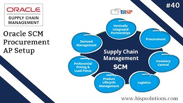 Oracle SCM Procurement AP Setup | Oracle AP Setup | Oracle SCM Setup | Oracle SCM Configuration BISP