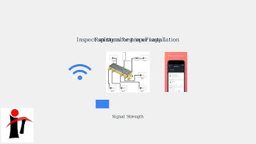 How to Fix Rogers Xfinity Gateway Blinking Amber – Signal & Coax Check