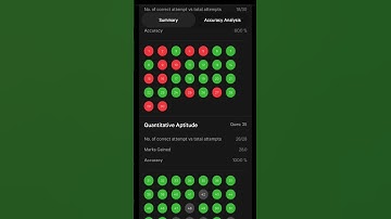sbi clerk 2024 mock test result #1 mock #2024 #sbi #clerk #2025