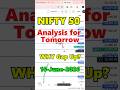 NIFTY 50 Analysis For Tomorrow | Nifty 50 Prediction | Market Prediction For Tomorrow