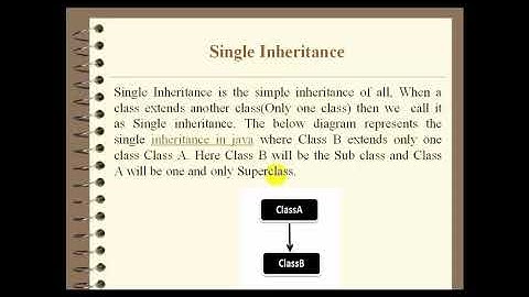 Complete Inheritance Lecturer in Pashto