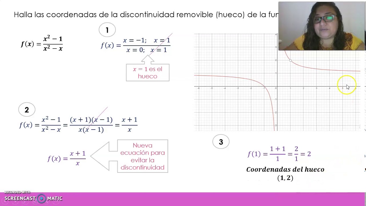 Coordenadas de la Discontinuidad en una función racional. - YouTube