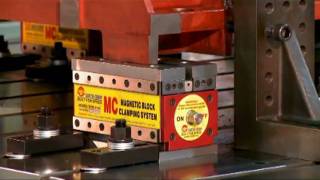 MagVise - Magnetic Work Holding Solutions