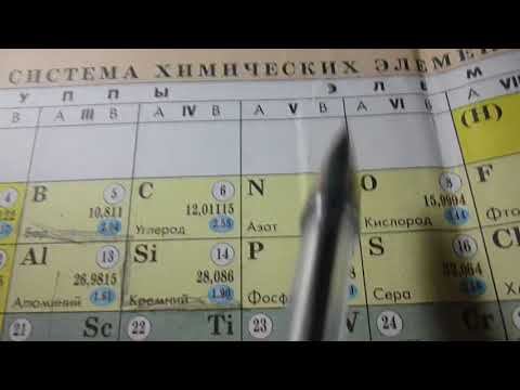 Гдз по химии 8 класс, номер 1-56 кузнецова, лёвкин, §1.