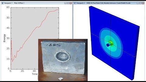 Abaqus Tutorial:  Bullet impact with Johnson Cook model.