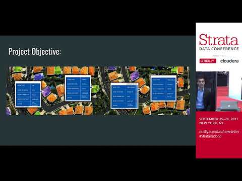 Deep Learning on Big Images - Michael Segala (SFL Scientific)