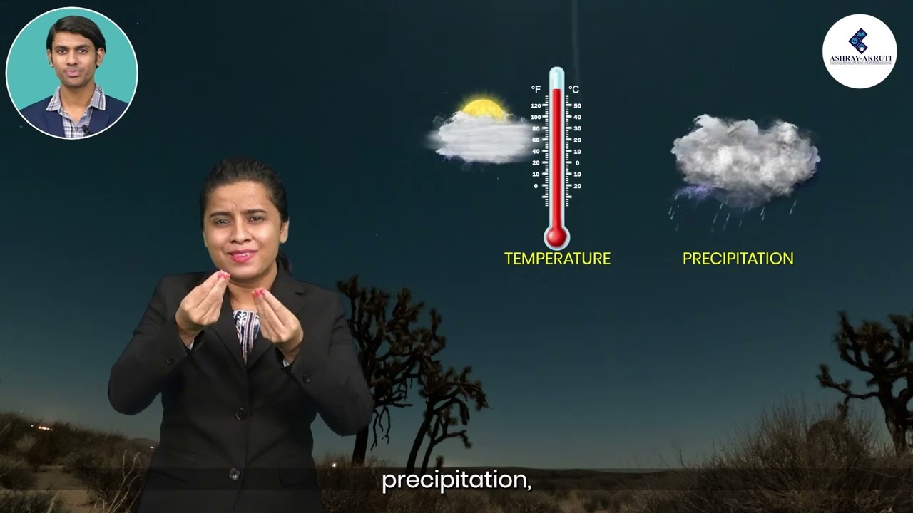 7th Class Biology I Weather Climate & Adaptation Part worked for E Learning Video