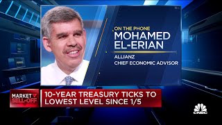 Mohamed El-Erian: We can't rely on Fed liquidity for stability