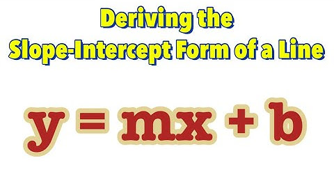 Deriving the Slope-Intercept Form of a Line