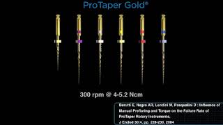 Protaper gold   Dentsply cliff ruddle