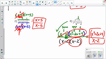 Visca Alg 2 Unit 2 Lesson 9