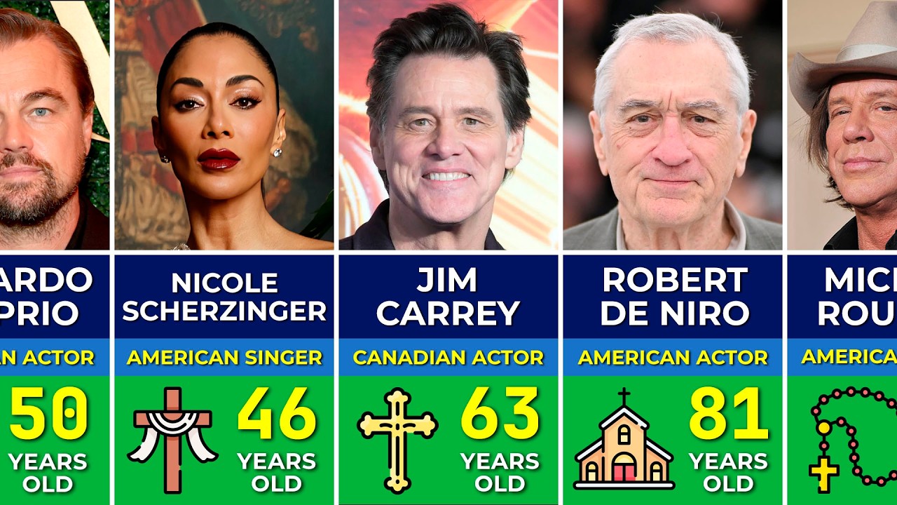 Most Famous Catholic Celebrities | Nicole Kidman, Bradley Cooper ...