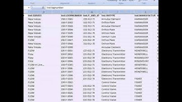 Data Entry   List creation   Audit trail
