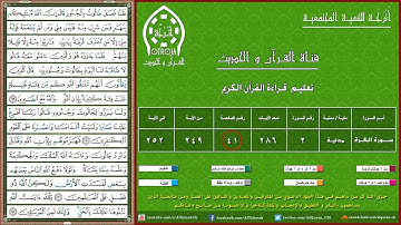 الصفحة ( 41 ) / الجزء الثانى / سورة البقرة