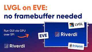 How to run LVGL on Riverdi EVE display