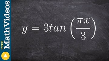 Transformations of the tangent function