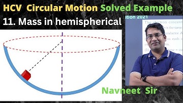 A hemispherical bowl of radius R is set rotating about its axis of symmetry which is kept vertical