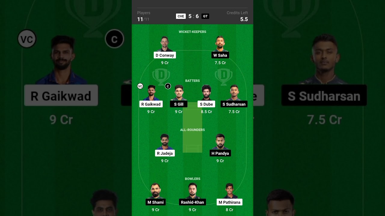 GT vs CHE IPLDream11 Prediction| Gujarat vs   Chennai Dream11Team|