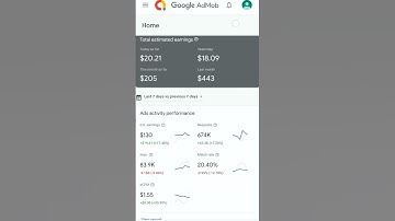 Admob Application and Games earning | #shorts #earning #admob #trending #trendingshorts #trending