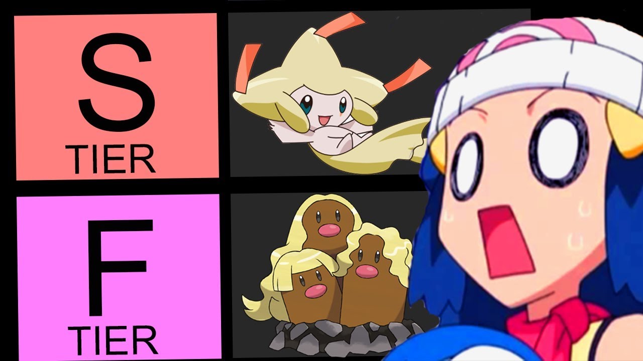 RANKEANDO TODOS OS POKÉMON DE UNOVA! Unova Pokémon Tier List 