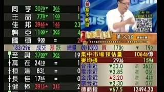 20180831 0900 蕭又銘 台股直播室