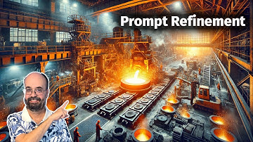 Question, Refinement and Verification Patterns (12.4)