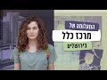 גופה ביסודות של מרכז כלל בירושלים תעלומות עם ענת קורול 