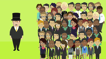 Systemic risk : Collapse of an entire financial system